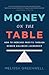 Money on the Table: How to Increase Profits through Gender-Balanced Leadership