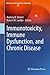Immunotoxicity, Immune Dysfunction, and Chronic Disease (Molecular and Integrative Toxicology)