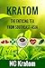 Kratom: The Enticing Tea From Southeast-Asia