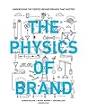 Book cover for The Physics of Brand: Understand the Forces Behind Brands That Matter
