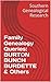 Family Genealogy Queries: B...