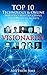 Visionaries: Top 10 Technology & Online Industry's Most Successful Entrepreneur's Secrets. (Mark zuckerberg,Elon Musk,Jack Ma,Jeff Brazos,Christian Rudder,Jimmy Wales,Blake Ross,Reed Hastings)