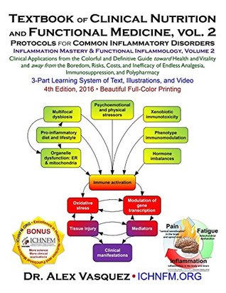 Textbook of Clinical Nutrition and Functional Medicine, vol. 2: Protocols for Common Inflammatory Disorders (Inflammation Mastery & Functional Inflammology)