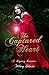 The Captured Heart