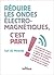 Réduire les ondes électromagnétiques, c'est parti ! (C'est fini ! C'est parti !)
