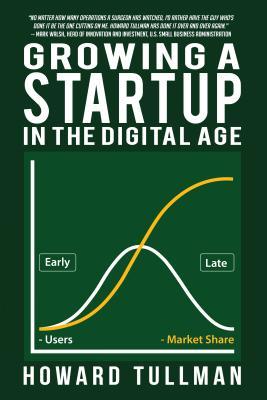 Growing a Startup in the Digital Age: You Get What You Work For, Not What You Wish For (The Perspiration Principles)