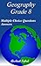 8th Grade Geography Multiple Choice Questions and Answers (MCQs): Quiz & Practice Tests with Answer Key