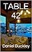 TABLE 42