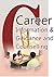 Career Information And Guid...