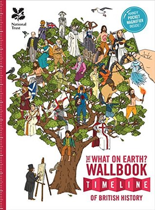 The British History Timeline Wallbook: Unfold the Story of Great Britain - from the Dinosaurs to the Present Day! (UK Timeline Wallbooks)
