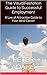The VisualFestation Guide to Successful Employment: A Law of Attraction Guide to Your Ideal Career