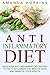 Anti Inflammatory Diet: Del...
