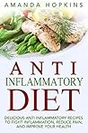 Anti Inflammatory...