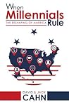 When Millennials Rule: The Reshaping of America