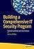 Building a Comprehensive IT Security Program: Practical Guidelines and Best Practices