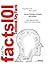 Raven Biology of Plants: Biology, Botany
