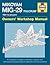 Mikoyan MiG-29 'Fulcrum' Manual: 1981 to present (Owners' Workshop Manual)
