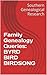 Family Genealogy Queries: BYRD BIRD BIRDSONG (Southern Genealogical Research)