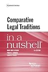 Comparative Legal...