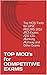 TOP MCQ’s for COMPETITIVE E...