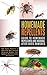 Homemade Repellents : Ultim...