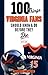 100 Things Virginia Fans Should Know and Do Before They Die (100 Things...Fans Should Know)