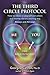 The Third Circle Protocol: How to relate to yourself and others in a healthy, vibrant, evolving way, Always and All-ways