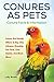 Conures as Pets: Conure Bird Health, Where To Buy, Diet, Lifespan, Breeding, Fun Facts, Care, Habitat, And Much More! Conure Facts & Information