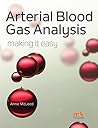 Arterial Blood Ga...