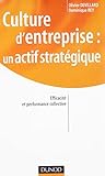 CULTURE D'ENTREPR...