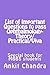 List of Important Questions to Pass Ophthalmology- Theory/Pra... by Ankit Chandra (Ankit Suniyal)