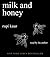 Milk and Honey by Rupi Kaur