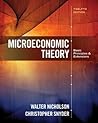Microeconomic The...