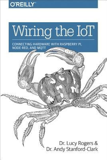 Wiring the IoT: Connecting Hardware with Raspberry Pi, Node-Red, and MQTT