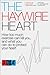 The Haywire Heart: How too much exercise can kill you, and what you can do to protect your heart