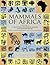Mammals of Africa Volume 5