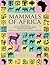 Mammals of Africa Volume 6