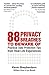 88 Privacy Breaches to Beware of. Practical Data protection t... by Kevin Shepherdson