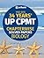 UP CPMT 34 Years' (1982-2015) Chapterwise Solved Papers : BIOLOGY