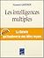 INTELLIGENCES MULTIPLES
