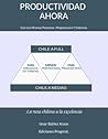 Productividad Ahora