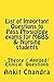 List of important questions to Pass Physiology exams - MBBS /... by Ankit Chandra (Ankit Suniyal)