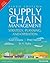 Supply Chain Management: Strategy@@ Planning@@ and Operation
