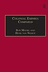 Colonial Empires Compared: Britain and the Netherlands, 1750–1850 Colonial Empires Compared: Britain and the Netherlands, 1750–1850