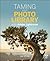Taming Your Photo Library With Adobe Lightroom