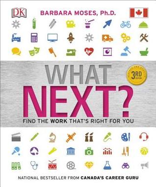 What Next? Find the Work That's Right for You