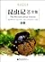 The Records about Insects-volume 1 -A classical collected version (Chinese Edition)