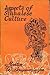Aspects of Sinhalese Culture