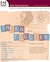 Eden Autism Services Infant and Toddler Curriculum