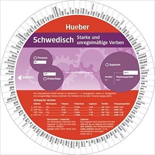 Schwedisch: Unregelmäßige Verben (Hardcover)